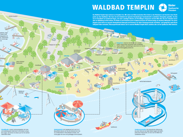 Lageplan vom Waldbad Templin