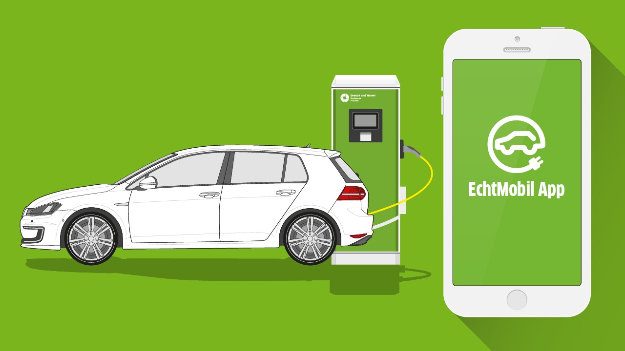 Schematische Darstellung E-Auto an Ladesäule, daneben ein großes Handy mit dem Logo EchtMobil App