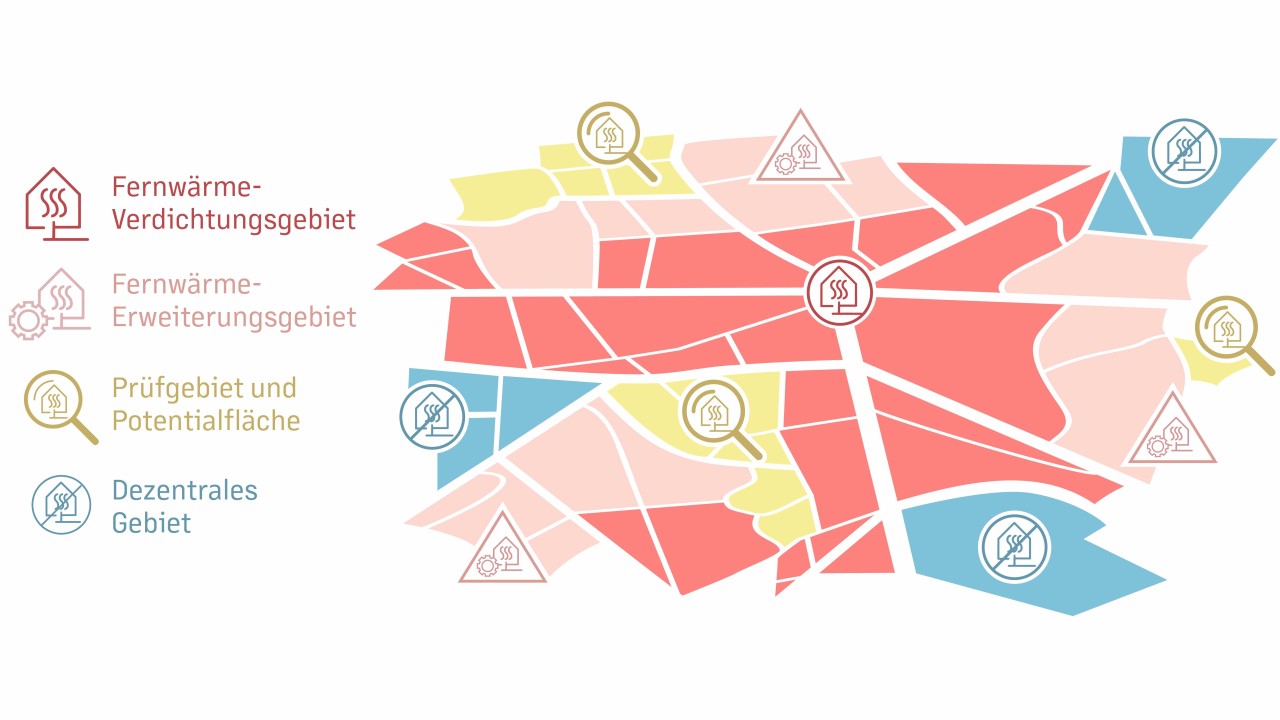 Legende mit Erklärung der einzelnen Gebiete zum Fernwärmeausbau.
