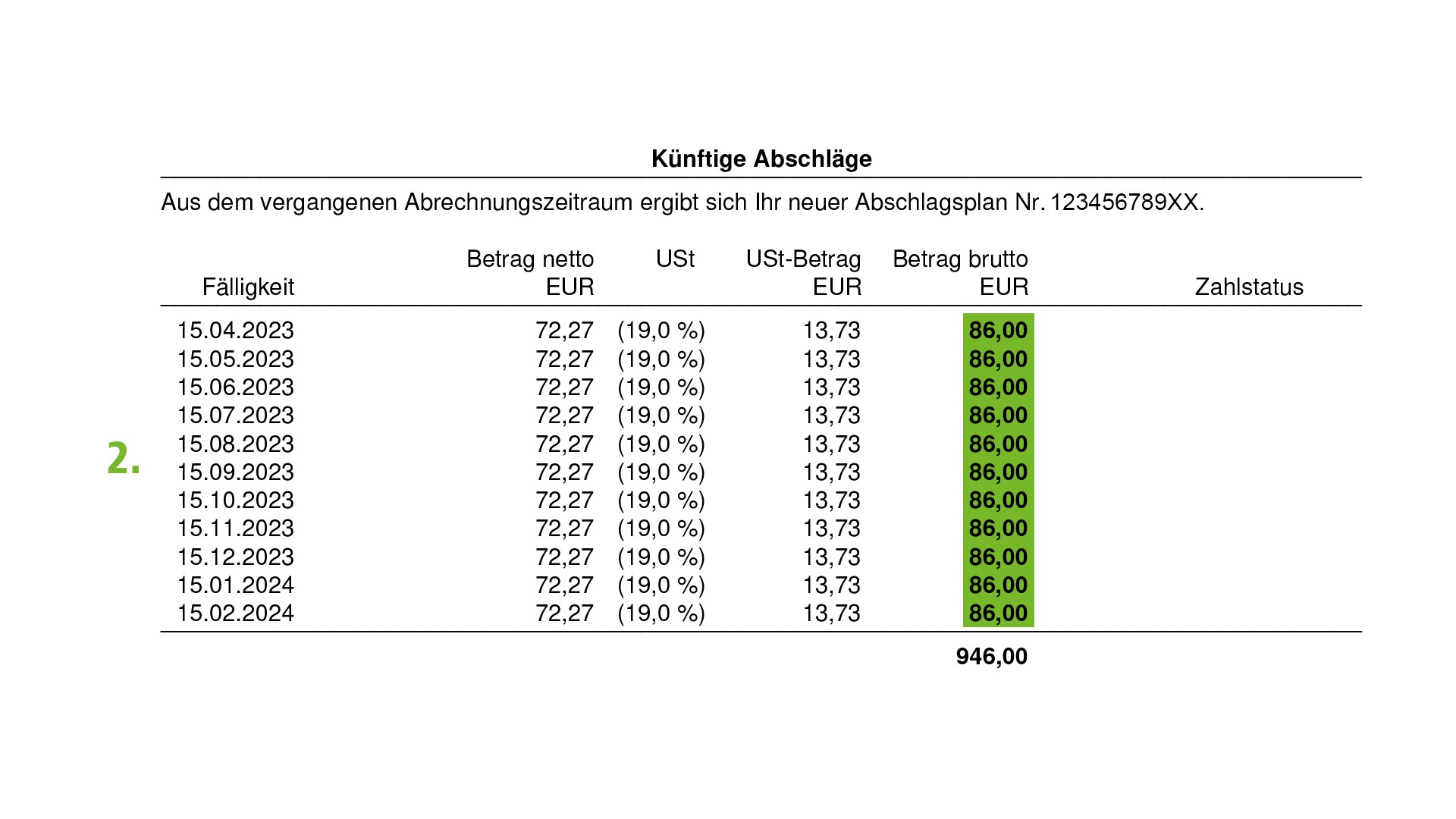 Bildbeschreibung