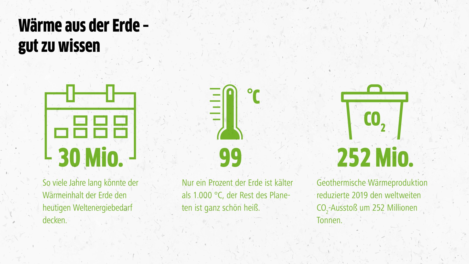 Erdwärme Grafik