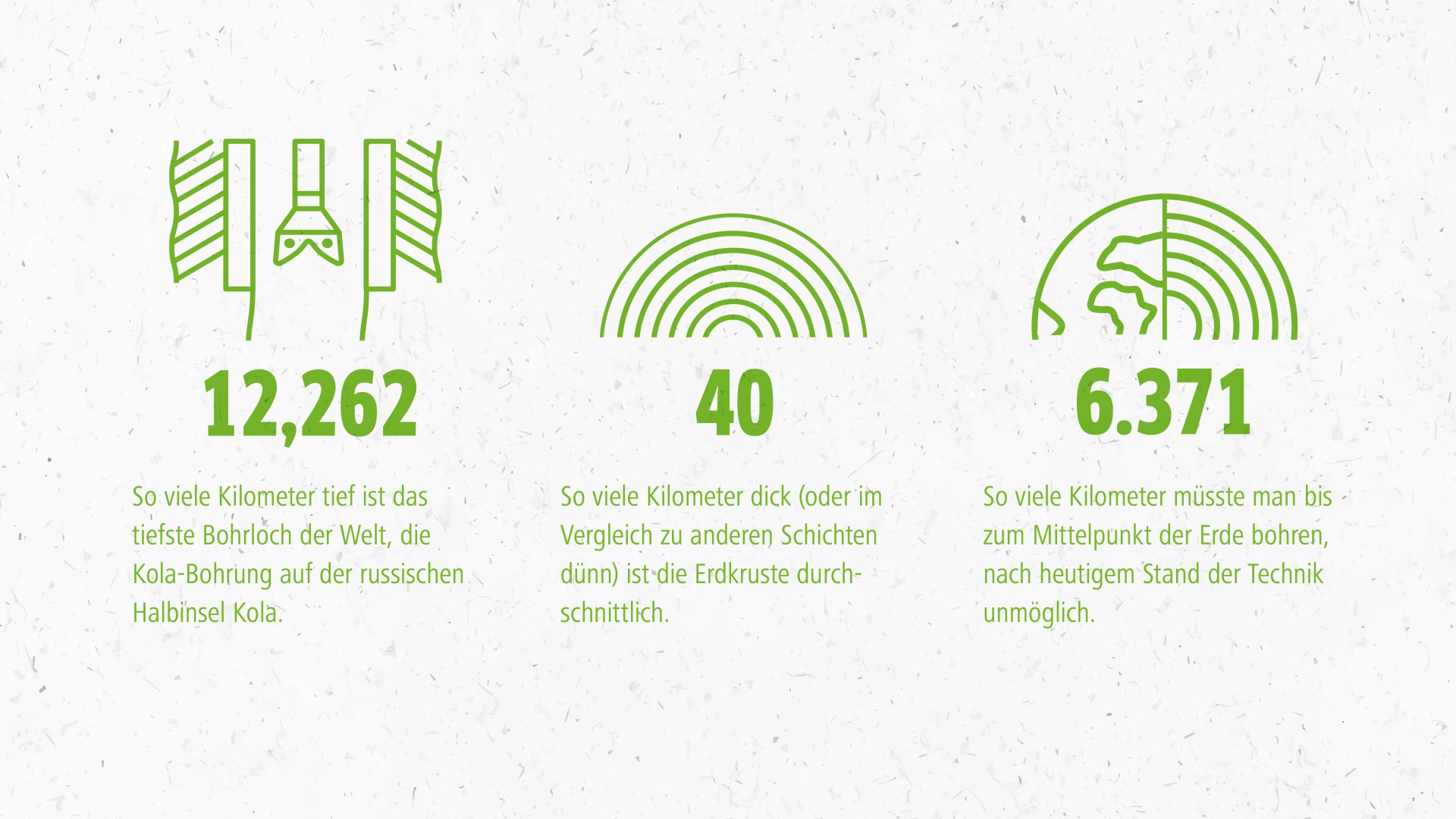 Erdwärme Grafik