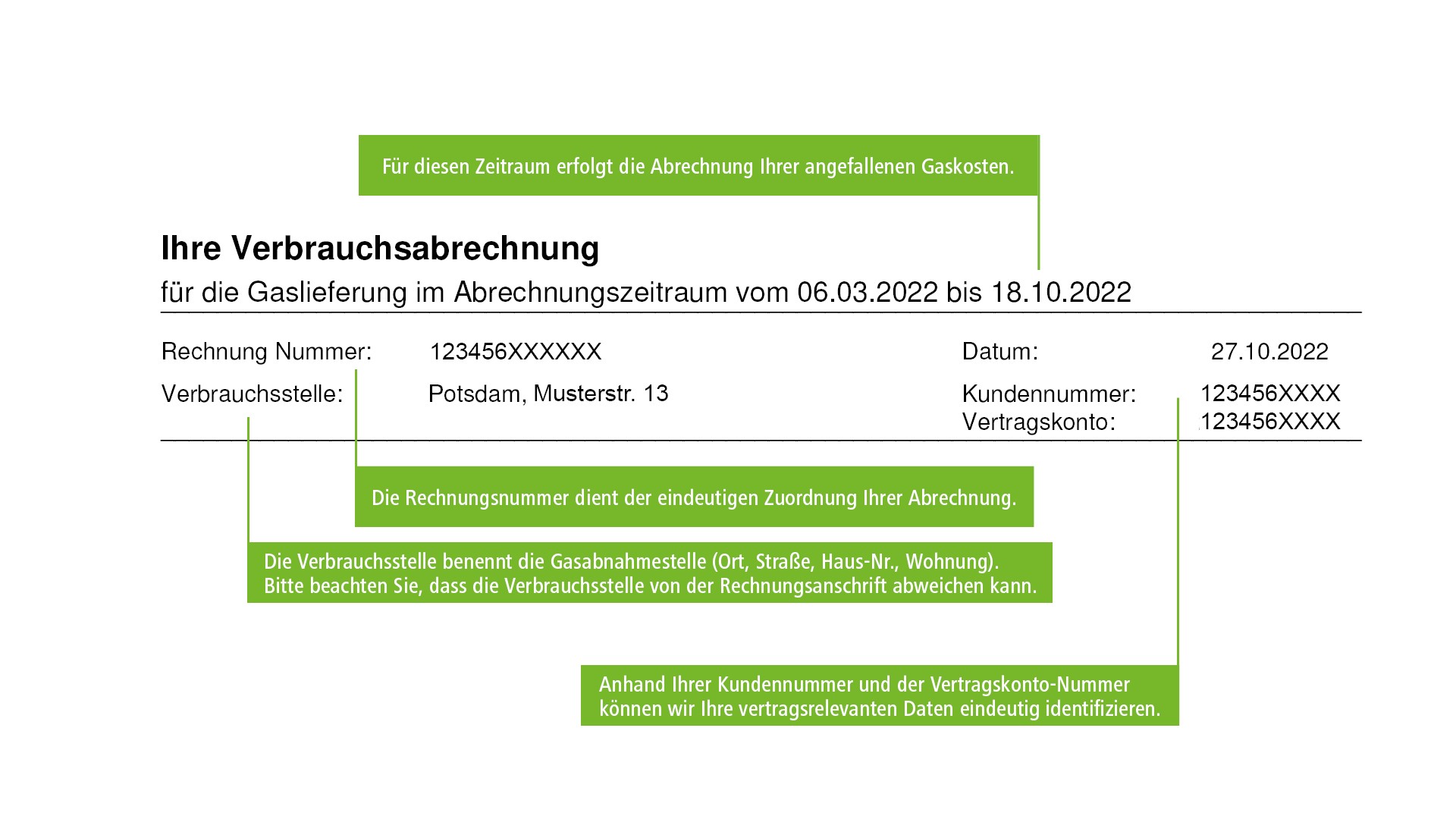 Bildbeschreibung