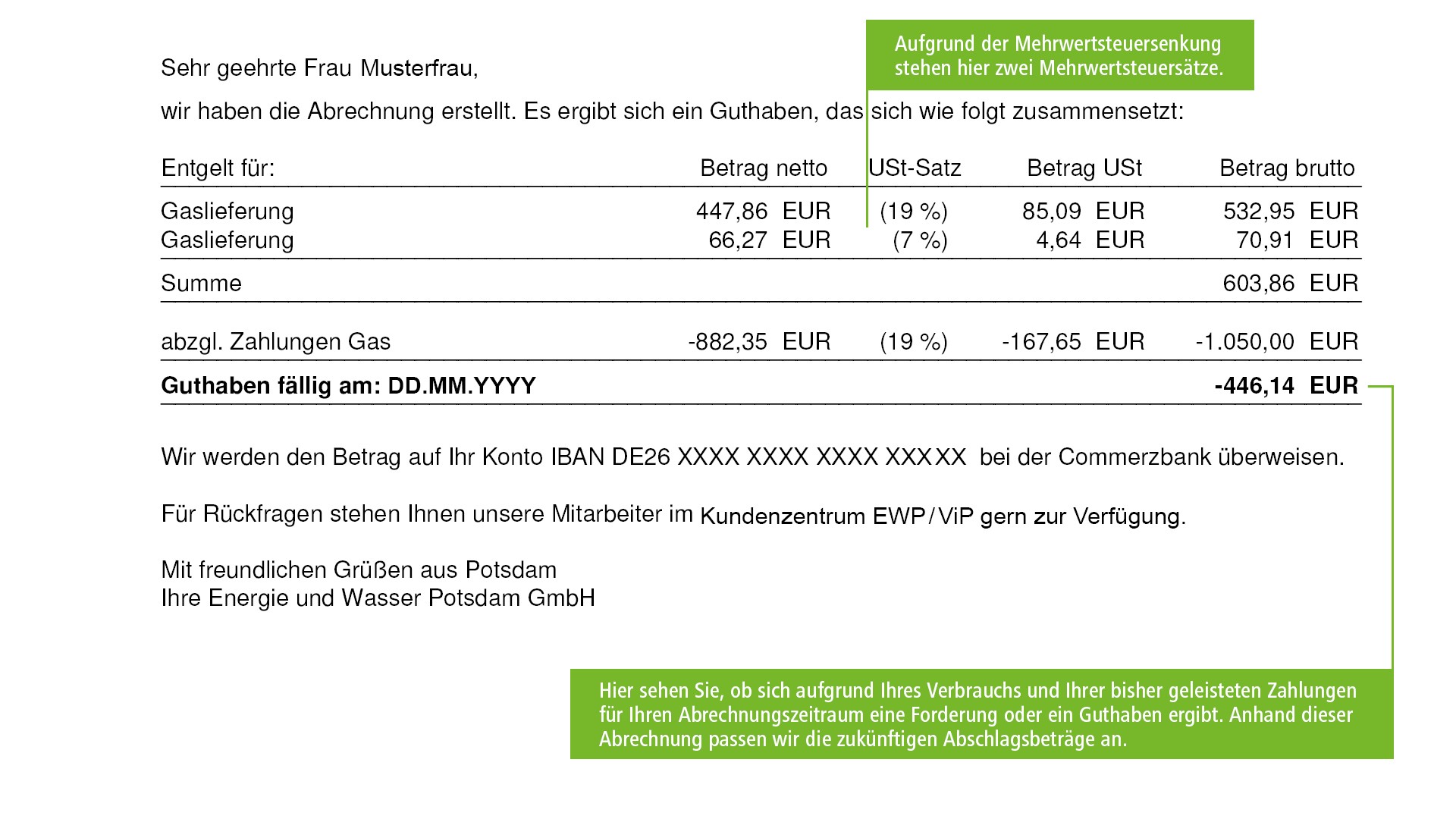 Bildbeschreibung