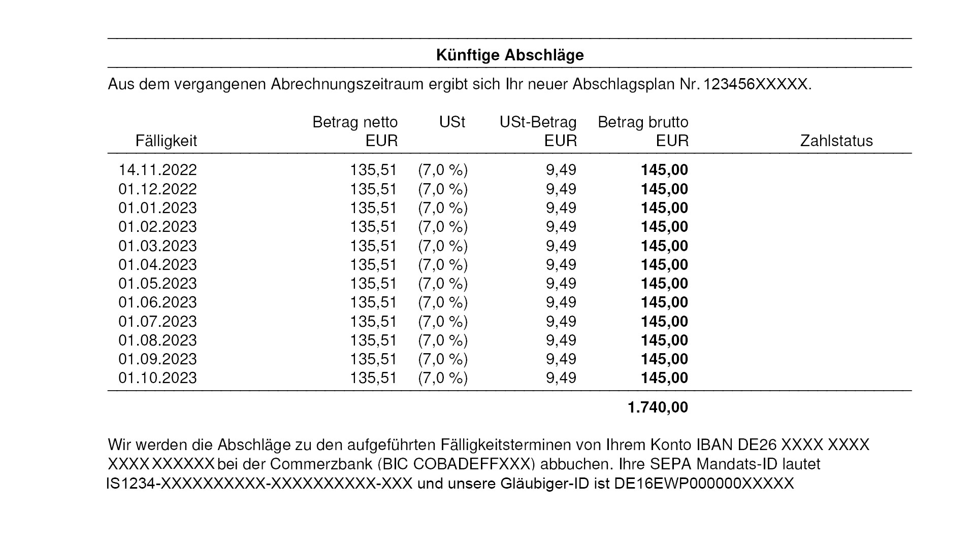 Bildbeschreibung