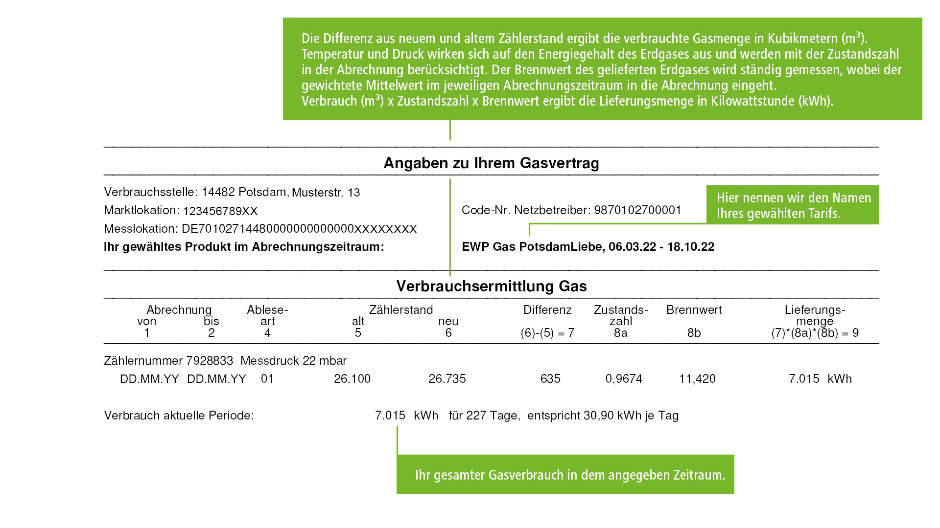 Bildbeschreibung