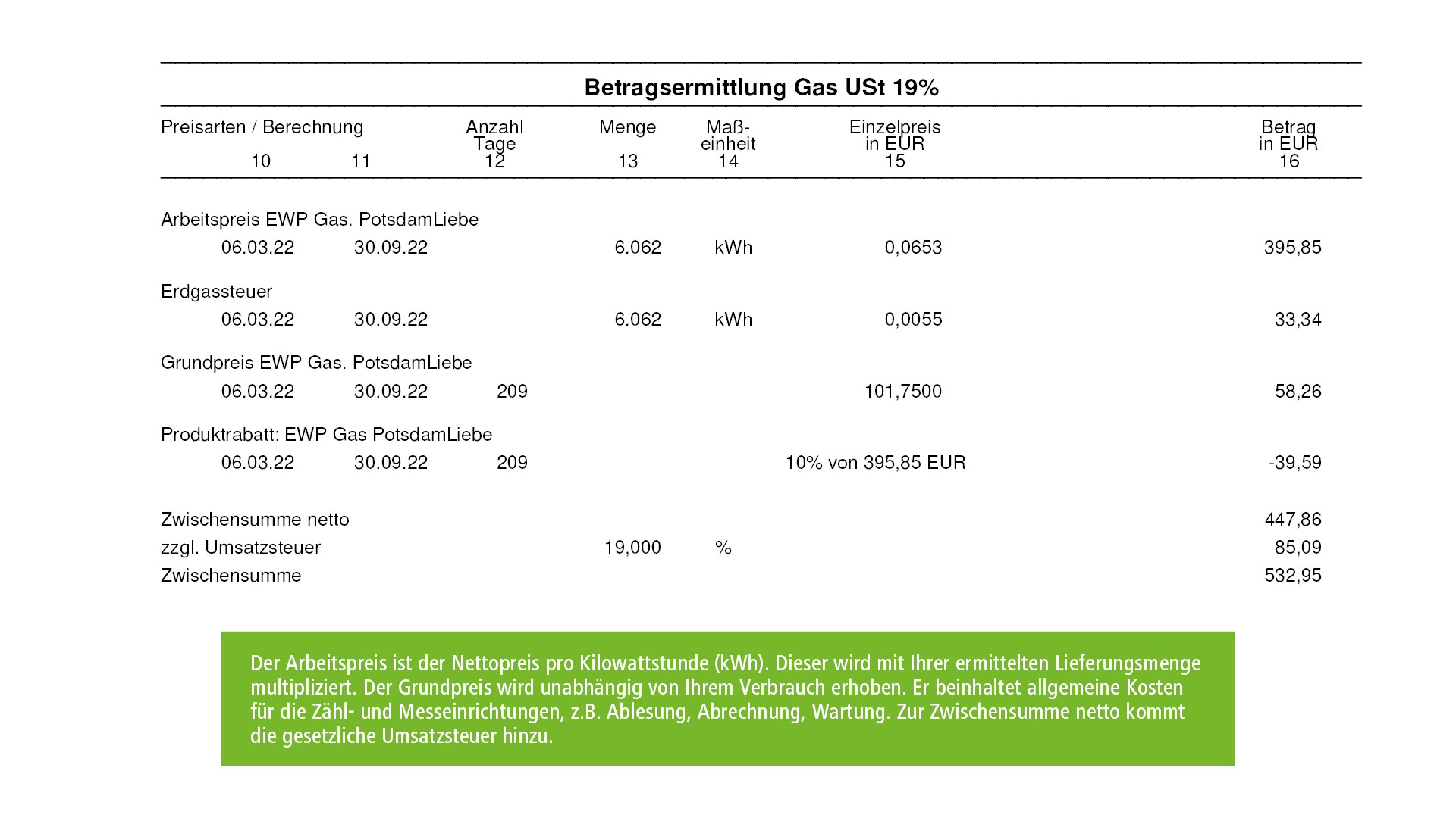 Bildbeschreibung