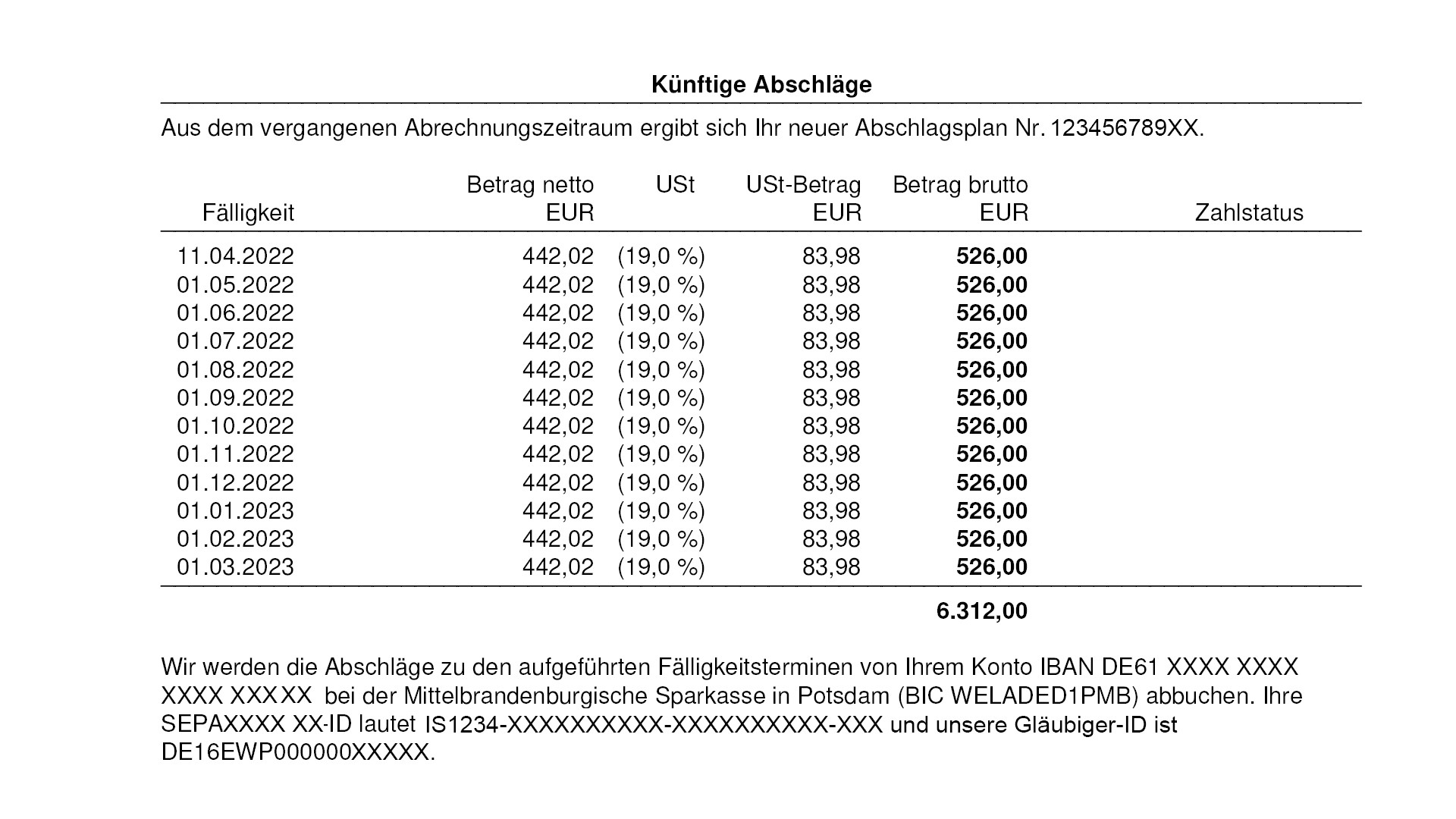 Bildbeschreibung