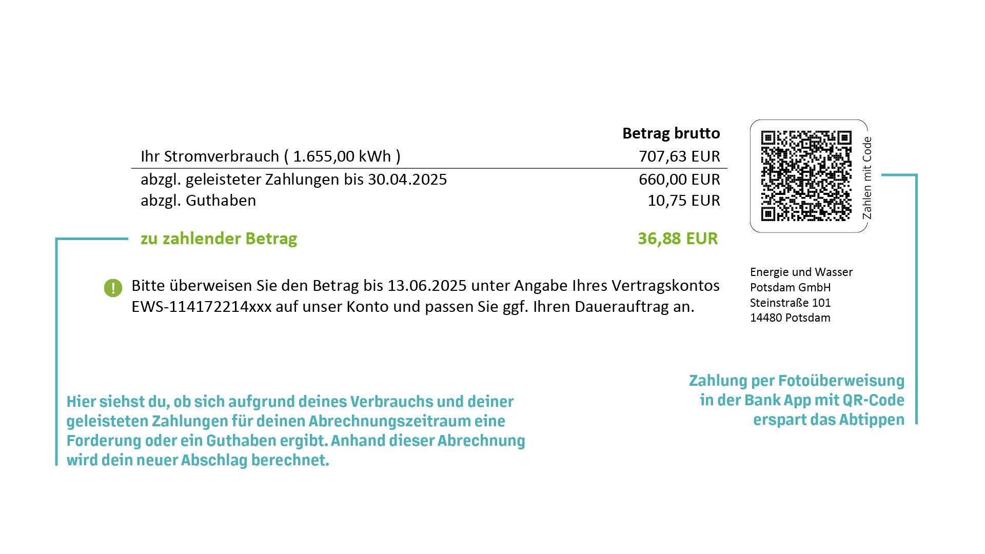 Bildbeschreibung