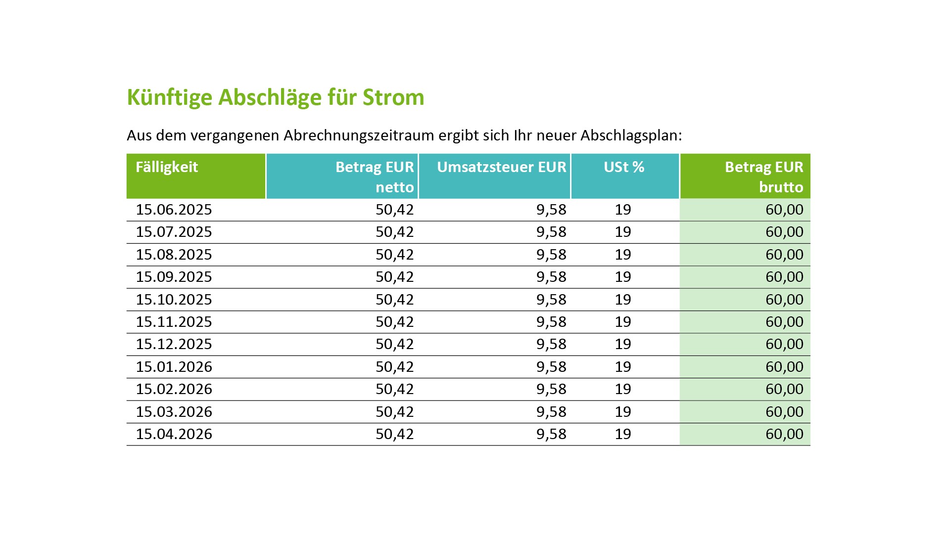 Bildbeschreibung