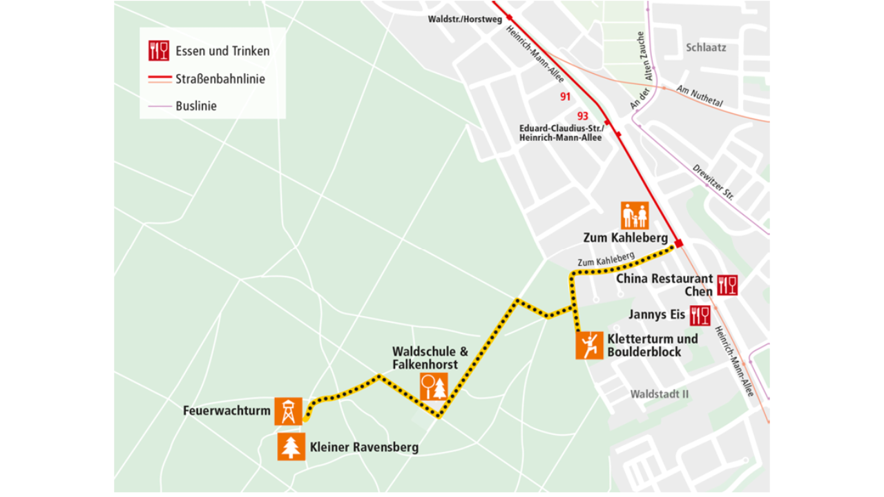 Detailkarte mit Wanderweg durch die Potsdamer Berge: Kahleberg - Brauhausberg - Pfingstberg - Klausberg - Ravensberge