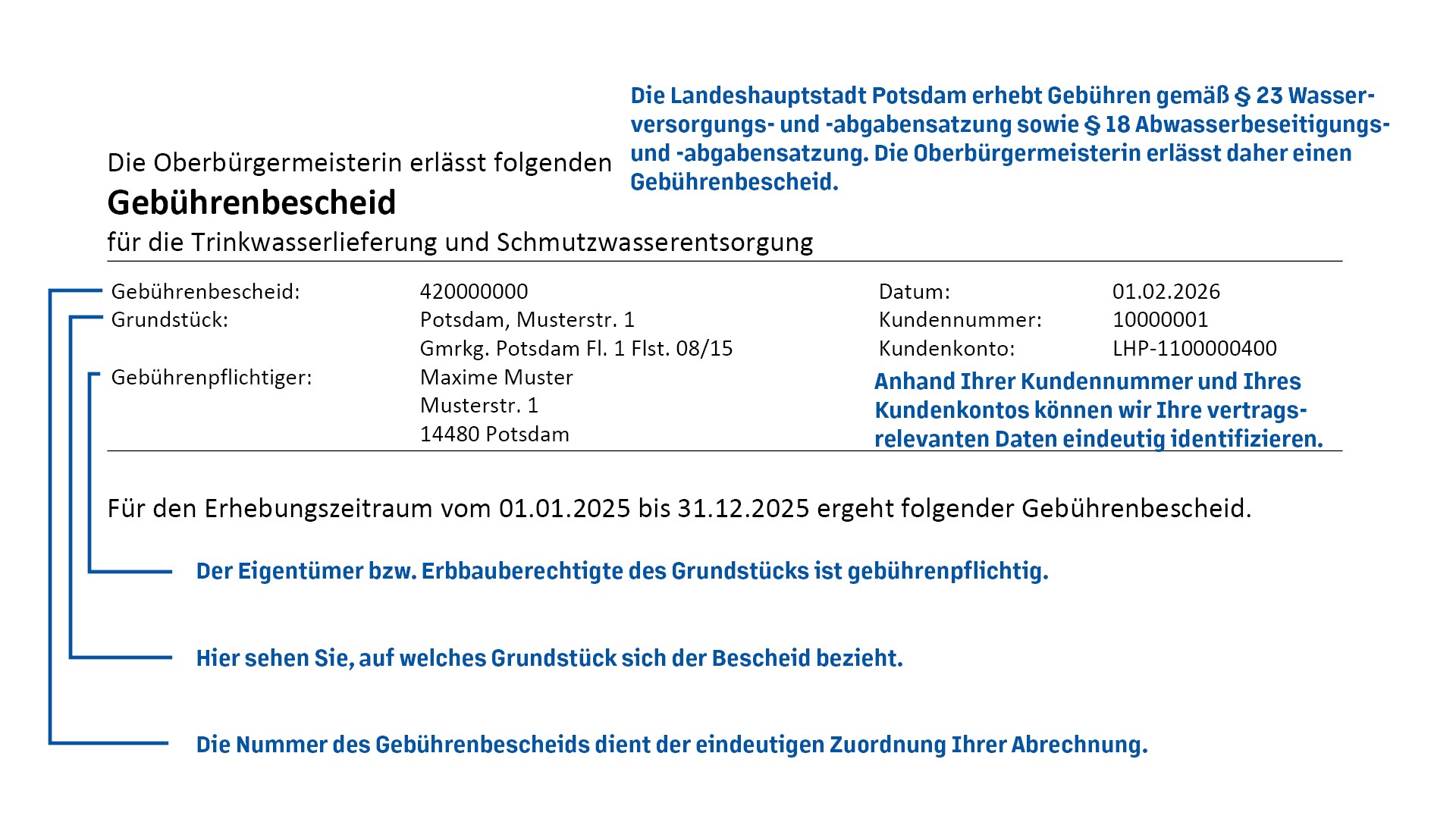 Muster-Gebührenbescheid der Landeshauptstadt Potsdam erklärt