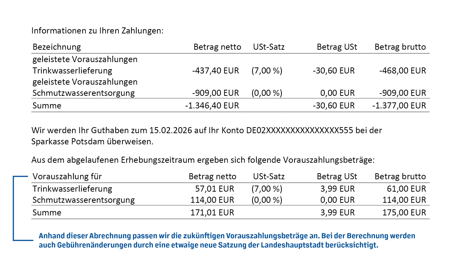 Muster-Gebührenbescheid der Landeshauptstadt Potsdam erklärt