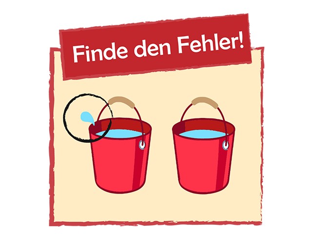 Darstellung Wasserspiele Fehlerbild